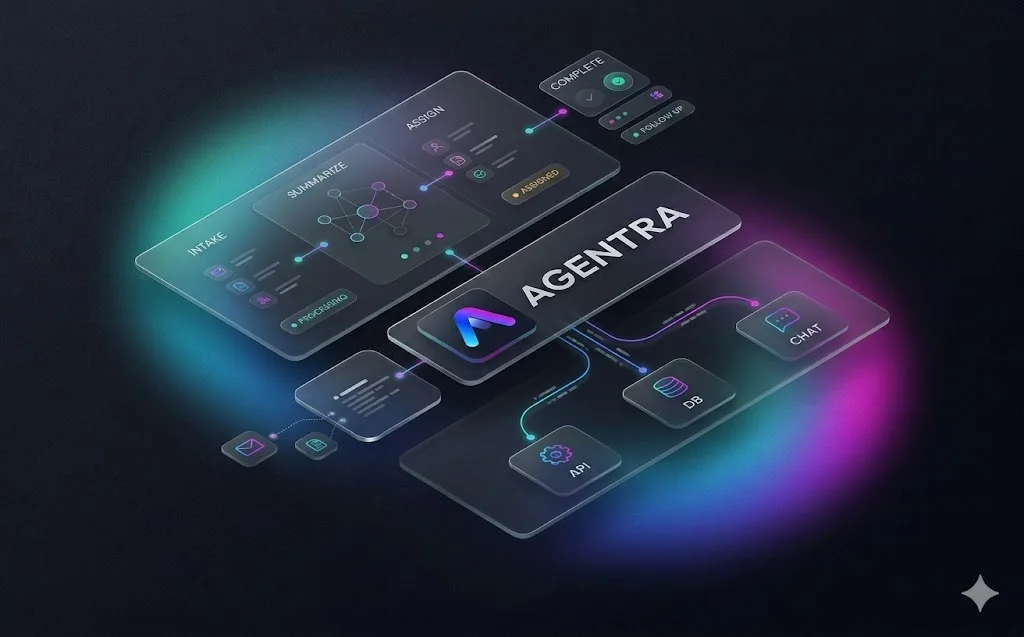 پیش‌نمایش مسیر اتوماسیون AGENTRA برای تبدیل کار تکراری به خروجی قابل تست